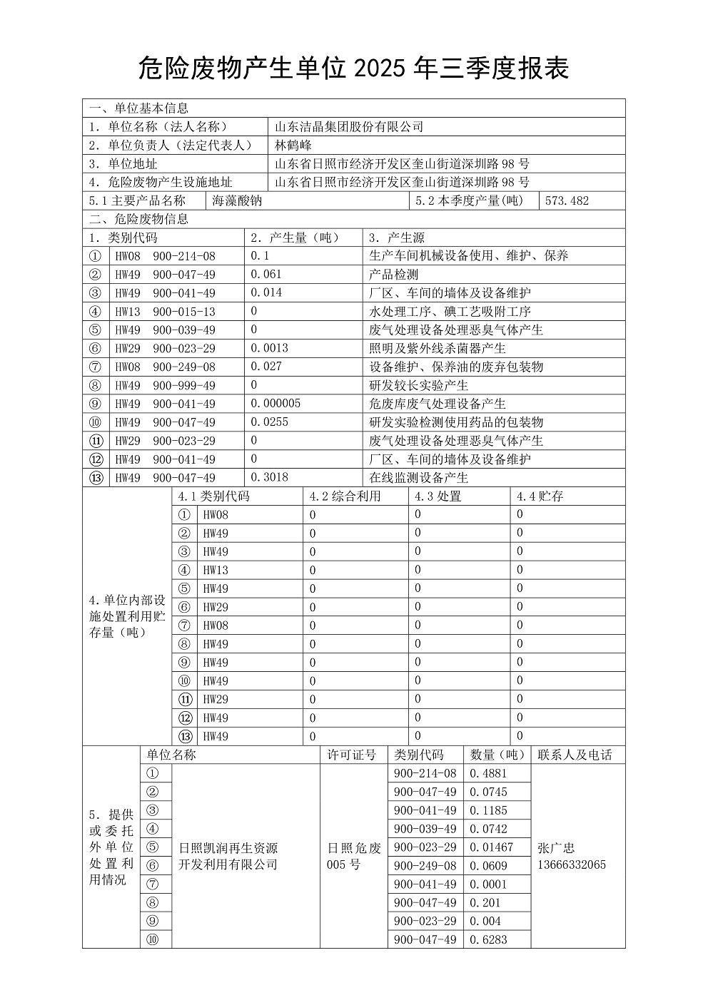 危險廢物產生單位2025年三季度報表01